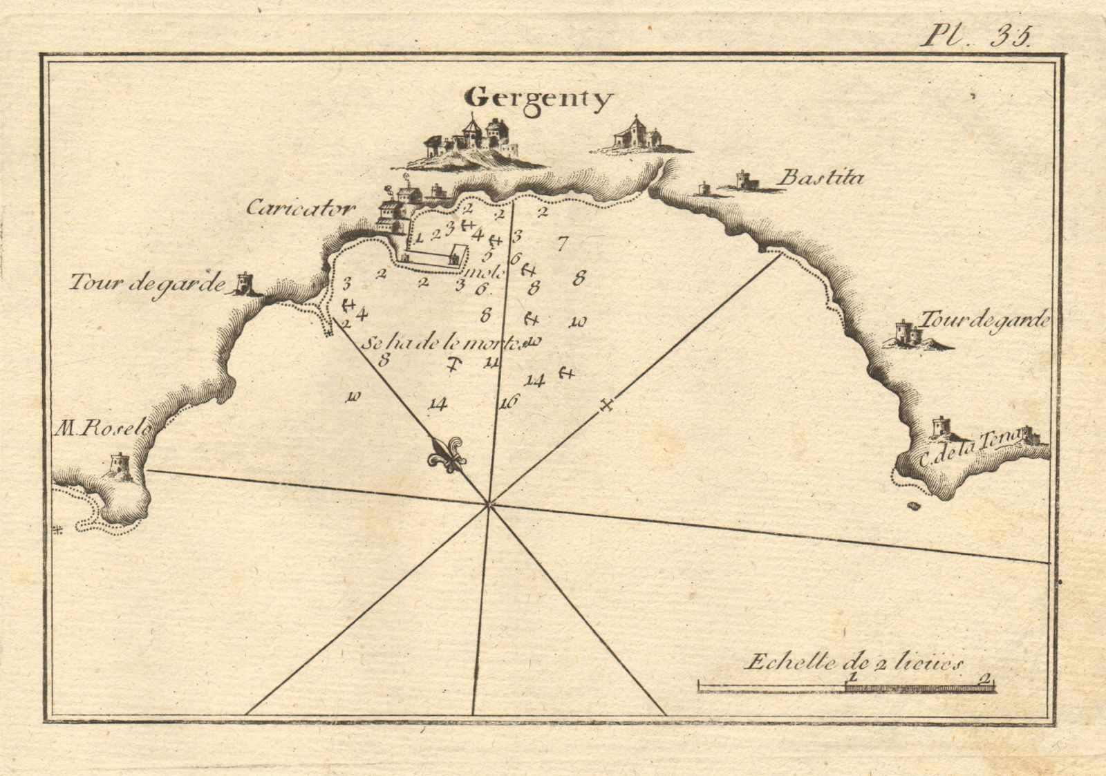 Gergenty. Bay of Agrigento & Porto Empedocle. Sicily, Italy. ROUX 1804 old map